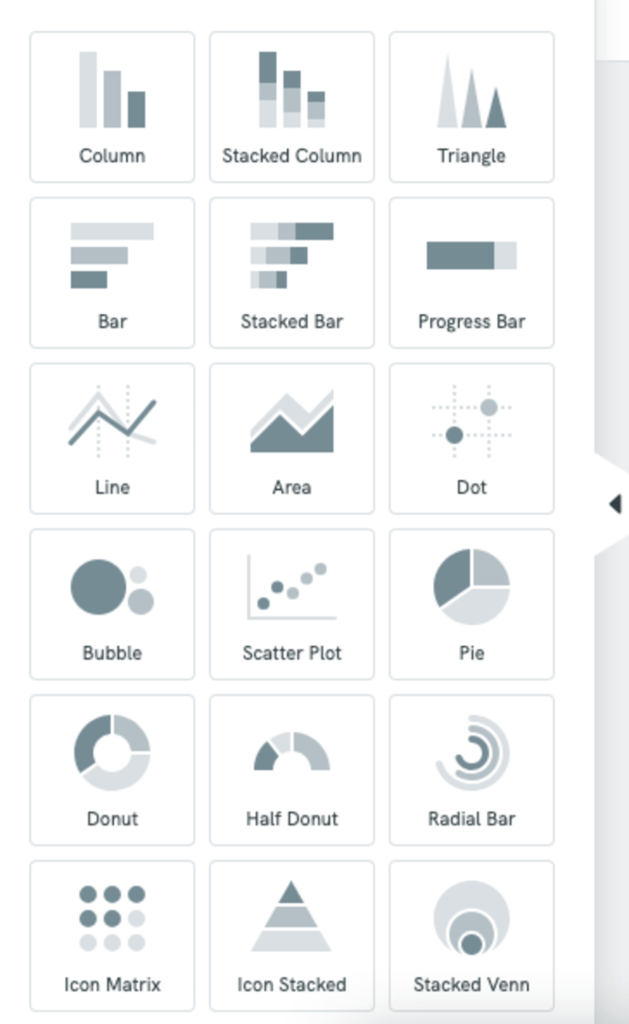 a screen capture from piktochart editor design platform showing various data and metric visualization options, this is useful for including data in your cover letter, it can help you write a standout cover letter by presenting your achievements visually