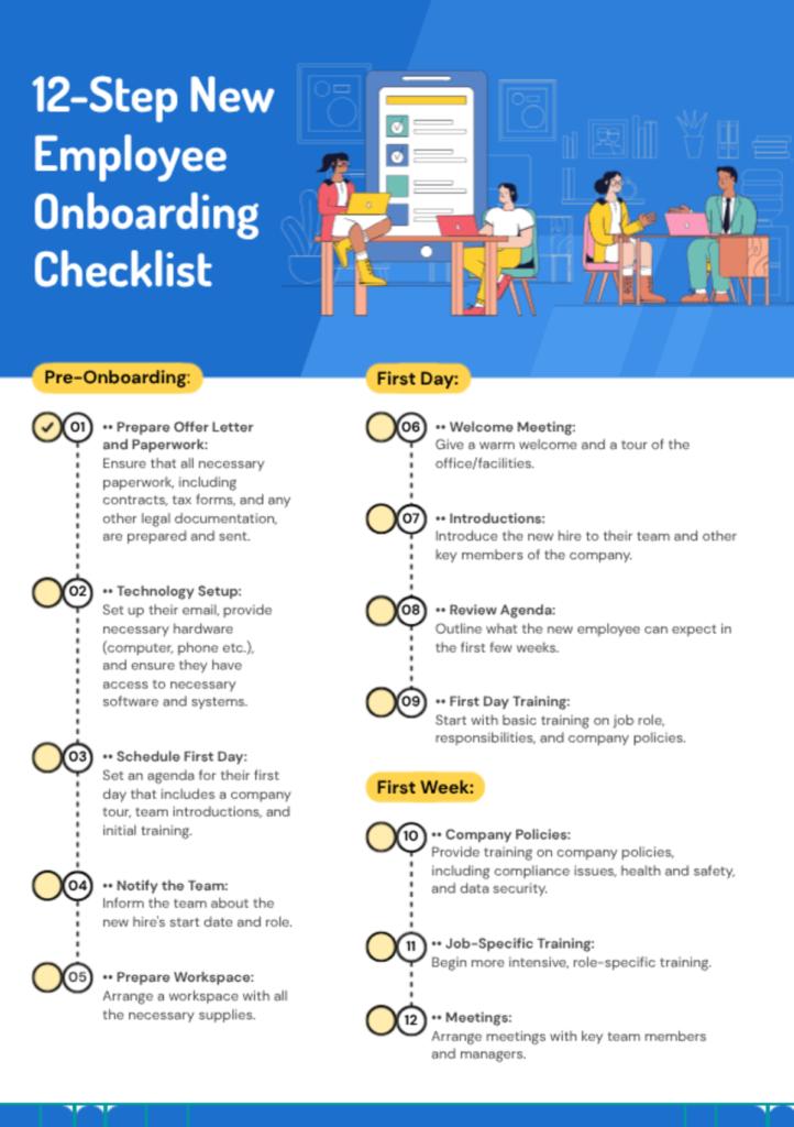 12-step new employee onboarding checklist divided into pre-onboarding, first day, and first week sections, demonstrating how a detailed timetable helps ensure consistent quality control measures during the integration of new team members