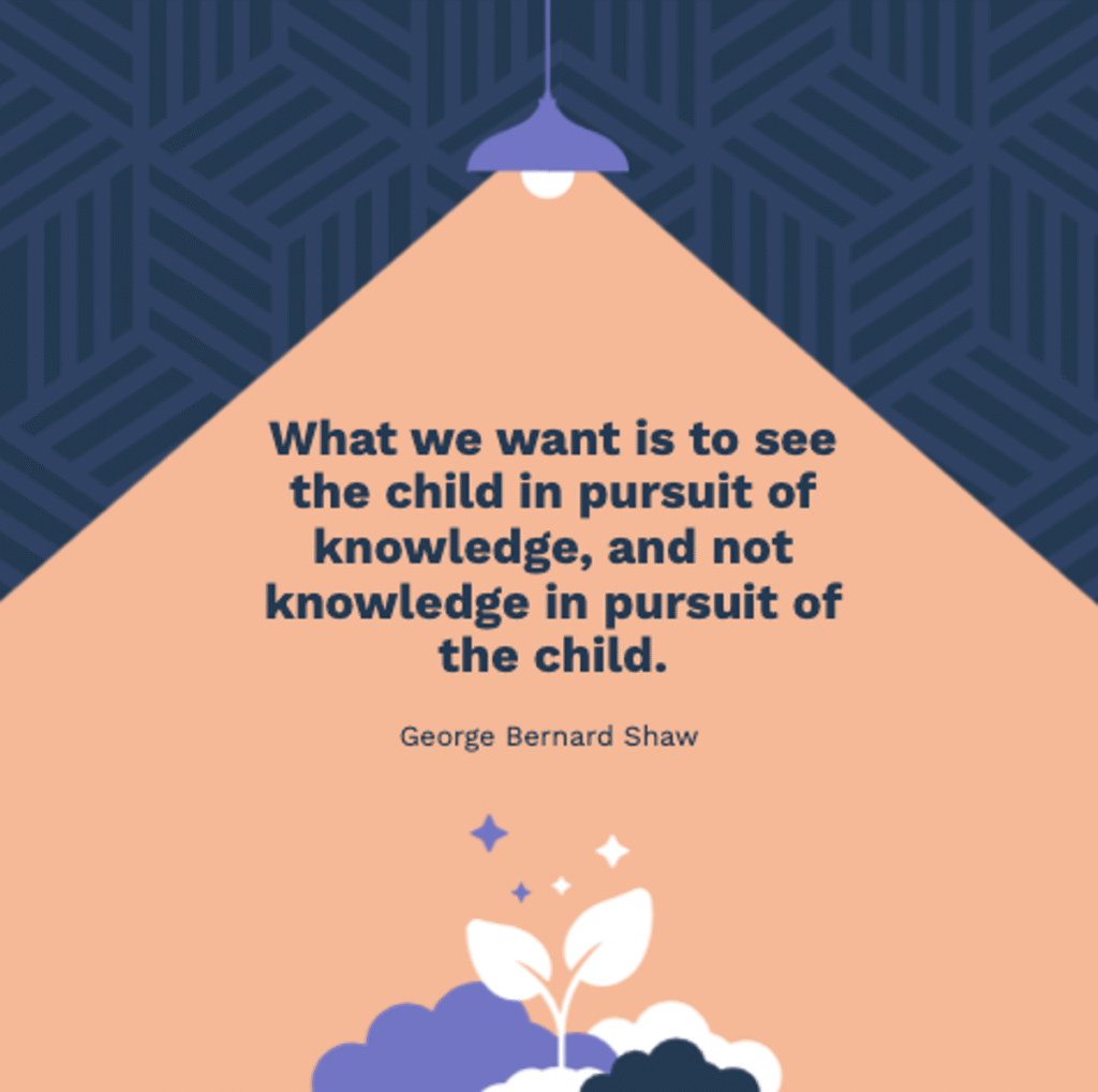 george bernard shaw quote reading "what we want is to see the child in pursuit of knowledge, and not knowledge in pursuit of the child," displayed under a spotlight on a peach background with plant imagery, representing how a great teacher inspires curiosity rather than forces learning