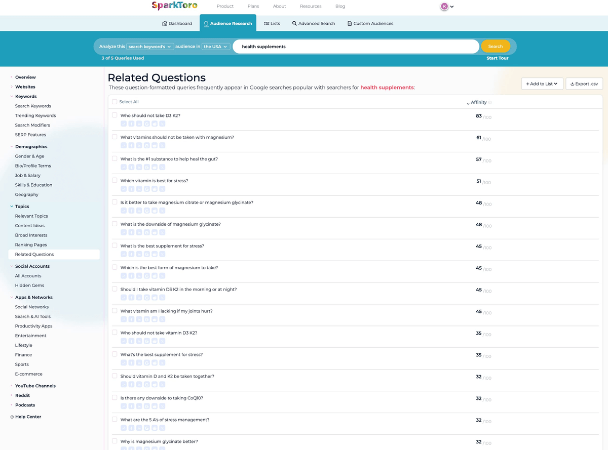 sparktoro related questions interface showing common health supplement queries, useful for developing a content plan that addresses audience questions