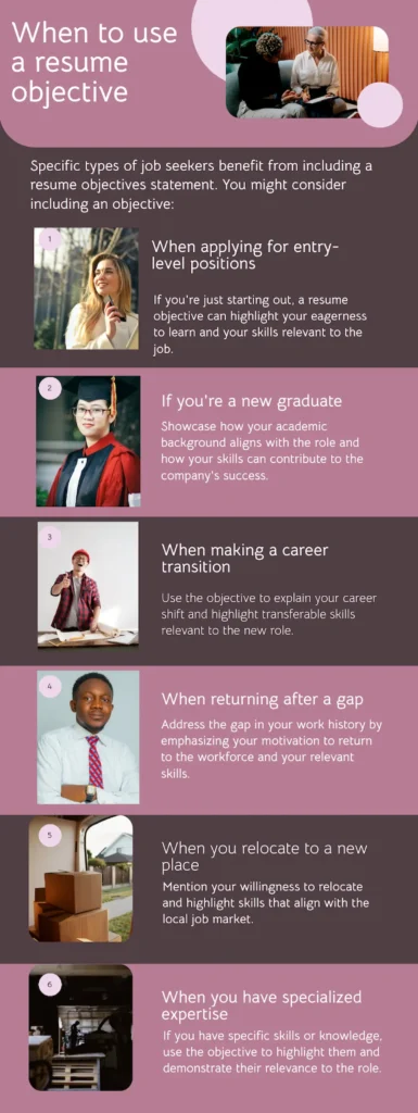 an infographic on when to use a resume objective 