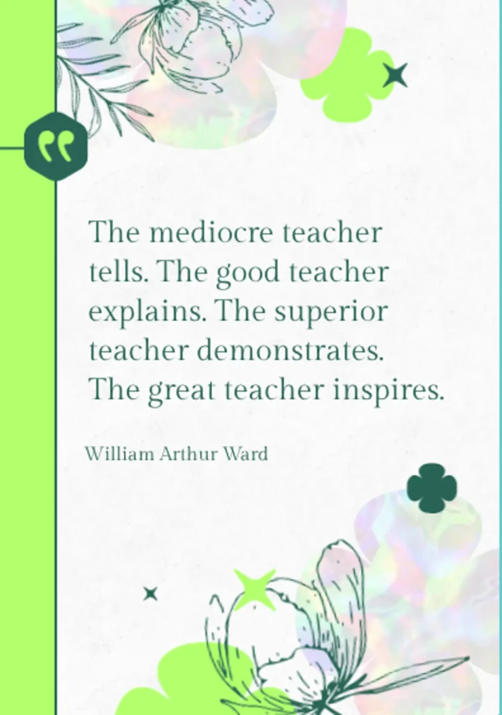 inspiring quotes for teachers with green floral design featuring william arthur ward's quote about teaching levels "the mediocre teacher tells, the good teacher explains, the superior teacher demonstrates, the great teacher inspires", highlighting the importance of education