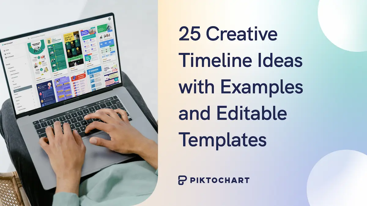 featured image for creative timeline ideas and editable templates