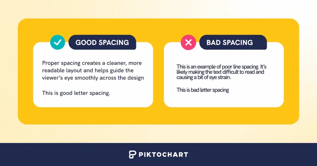 good spacing vs bad spacing in design graphic