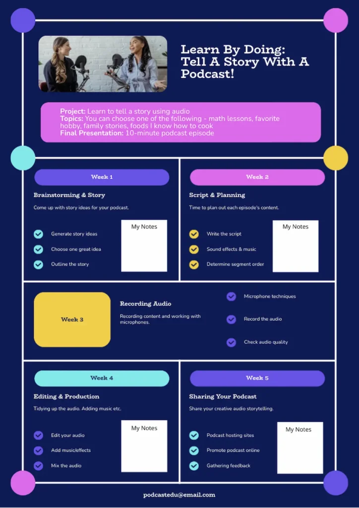worksheets for project-based learning activities