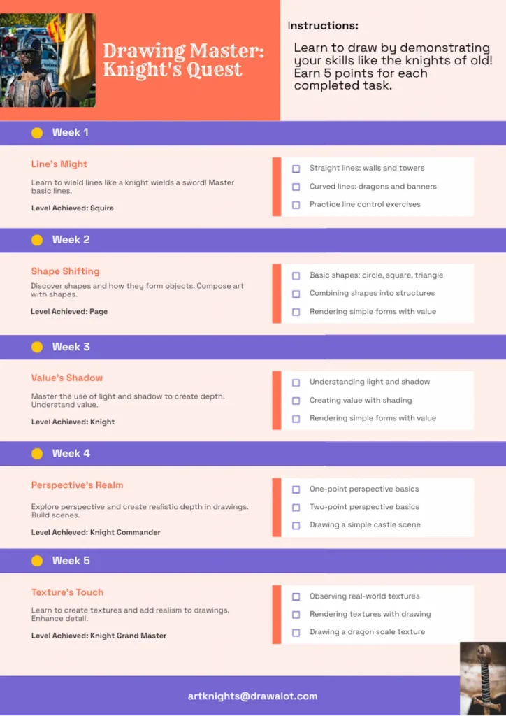 worksheet for gamification in the classroom - quests